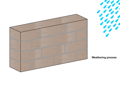 Facade-brickwall-waterpenetration-Case-3