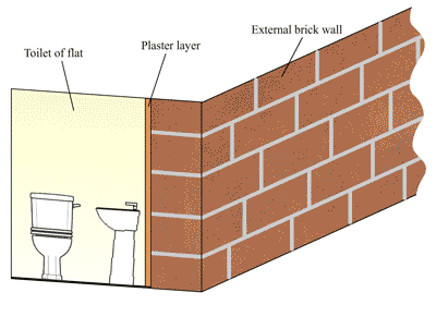 Facade_Brick-Wall_Efflorescence_Case-3