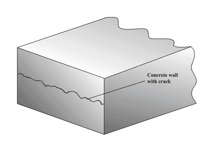 Facade_Concrete_Cracks_Case-1