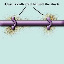 ducts1