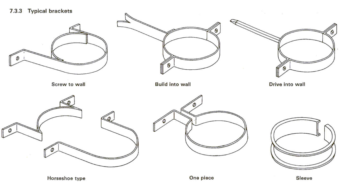 bracket_pipe