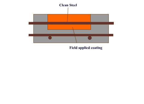 cementbased-1