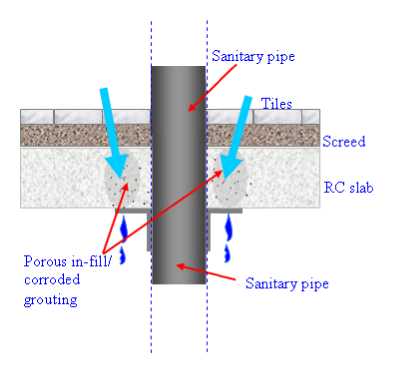 porous_infill