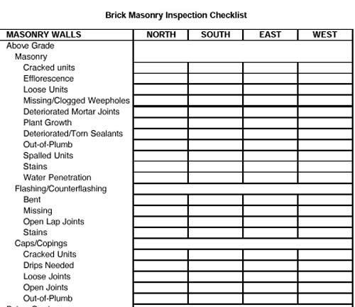 Table 1 Checklist